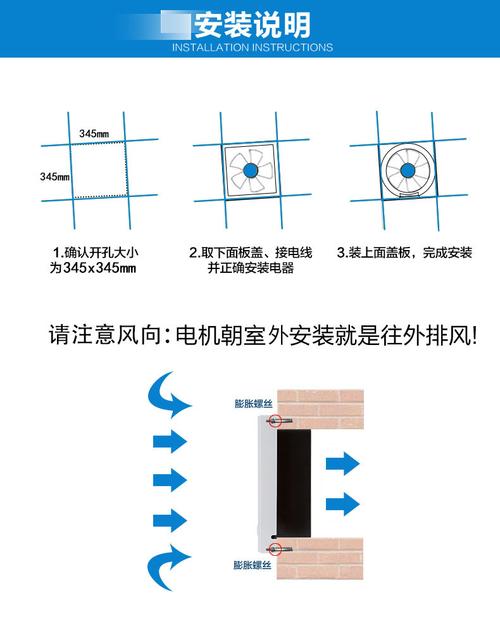 排风扇安装的基本步骤