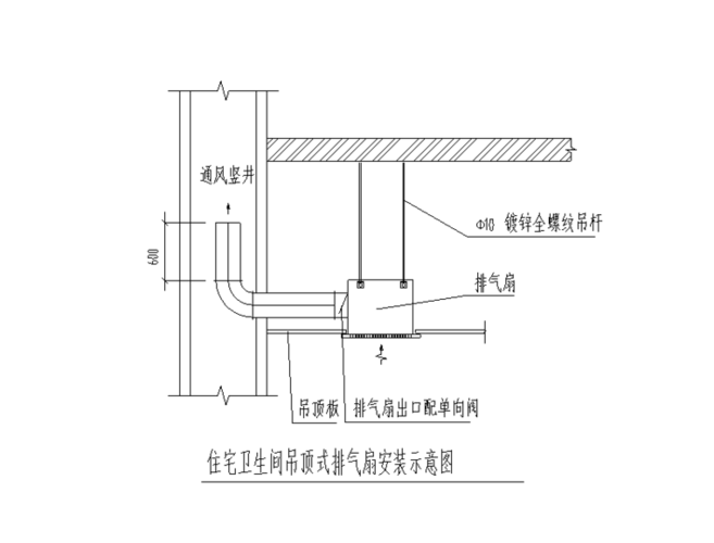 排气扇安装注意事项