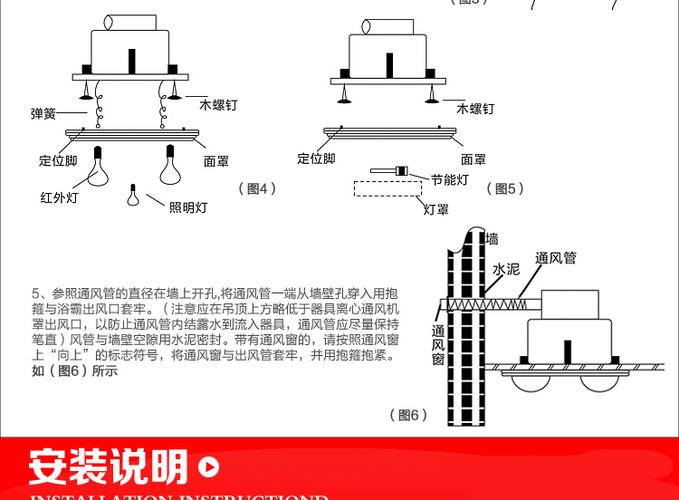 排风扇的使用教程