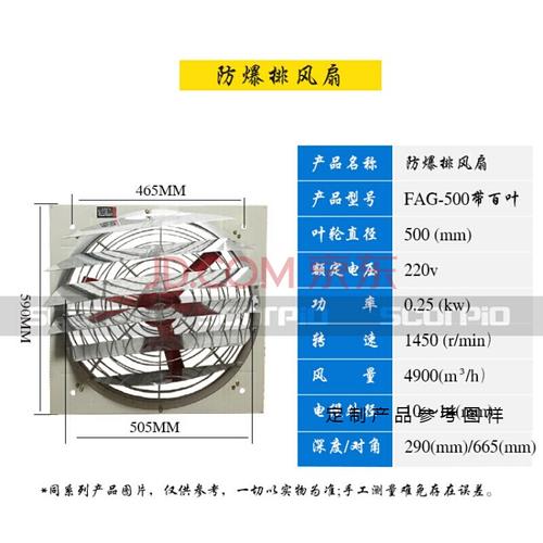 防爆排风扇与其他类型排风扇的区别是什么