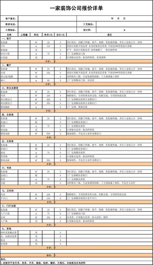 北京装修公司报价一般是多少