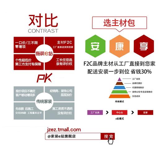 金螳螂家的服务流程是怎样的