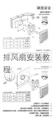 排风扇安装教程