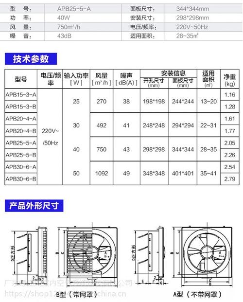 排风扇的品牌比较