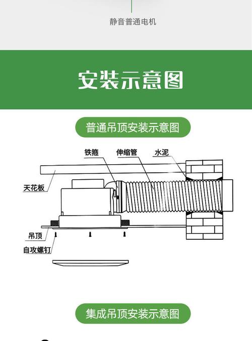 如何安装和保养排气扇