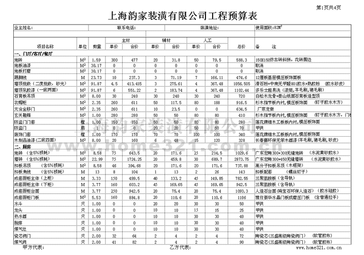 装修预算应该如何制定