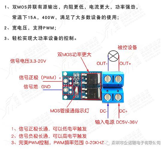 风扇控制软件的传感器功能如何使用