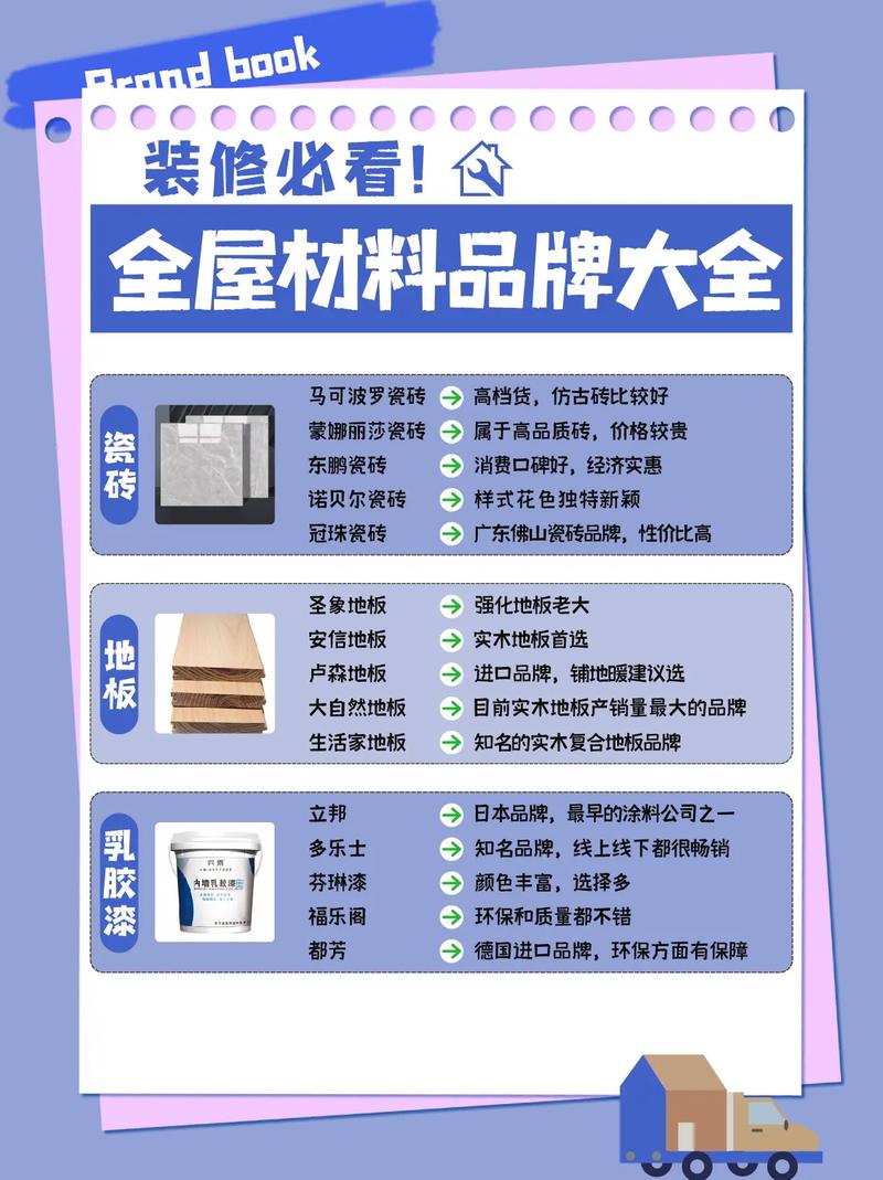 装修材料品牌选择建议