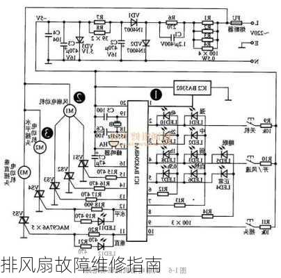 排风扇故障维修指南