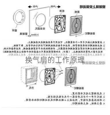 换气扇的工作原理