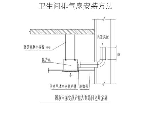 卫生间排气扇安装方法