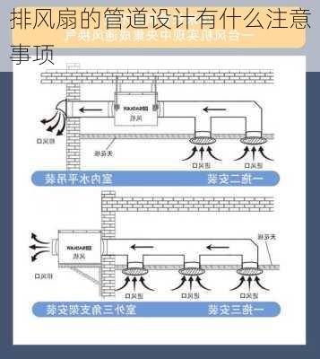 排风扇的管道设计有什么注意事项