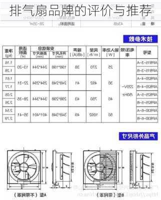 排气扇品牌的评价与推荐