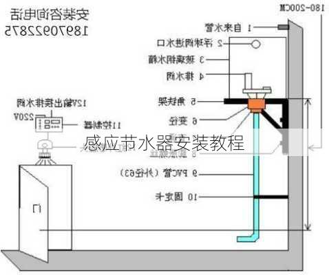 感应节水器安装教程