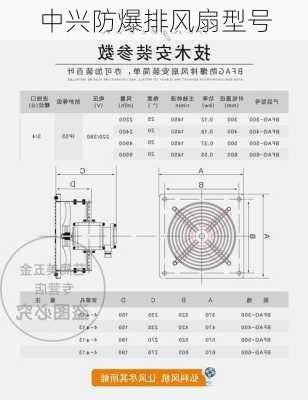 中兴防爆排风扇型号