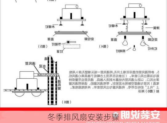 冬季排风扇安装步骤