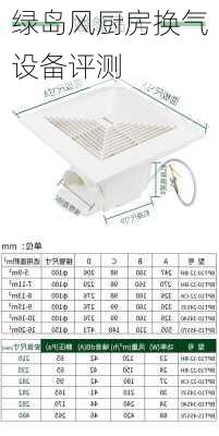 绿岛风厨房换气设备评测