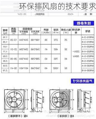 环保排风扇的技术要求