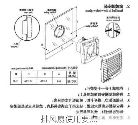 排风扇使用要点