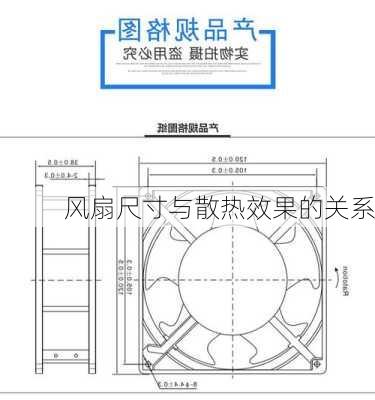 风扇尺寸与散热效果的关系