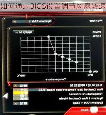 如何通过BIOS设置调节风扇转速