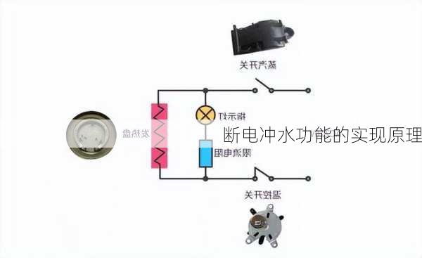 断电冲水功能的实现原理