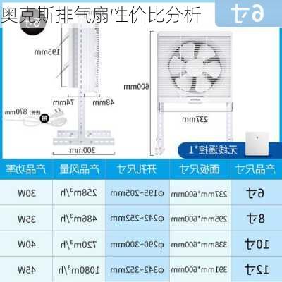 奥克斯排气扇性价比分析