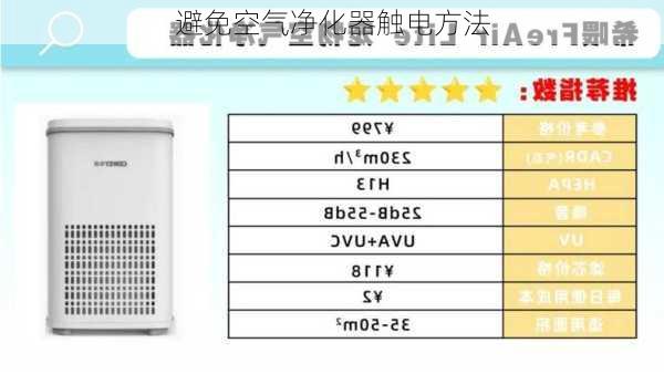 避免空气净化器触电方法