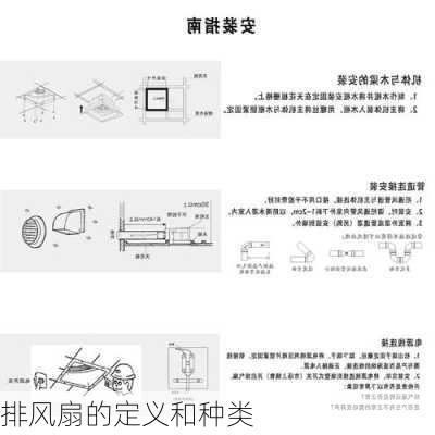 排风扇的定义和种类