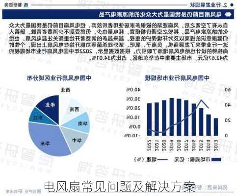 电风扇常见问题及解决方案