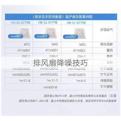 排风扇降噪技巧