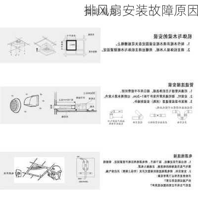 排风扇安装故障原因