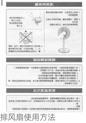 排风扇使用方法