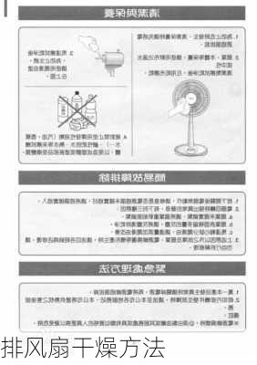 排风扇干燥方法