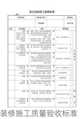 装修施工质量验收标准