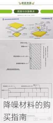 降噪材料的购买指南