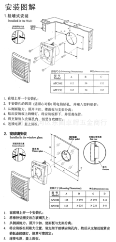 如何选择适合的排气扇安装位置