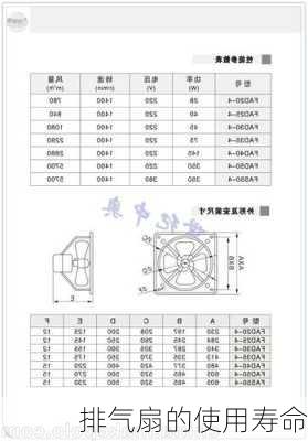 排气扇的使用寿命