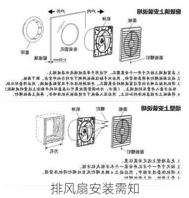 排风扇安装需知