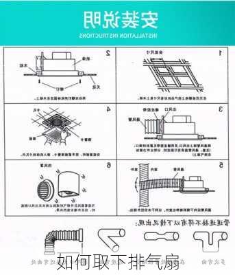 如何取下排气扇