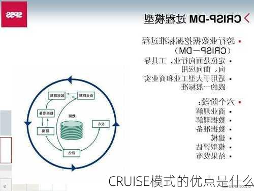 CRUISE模式的优点是什么