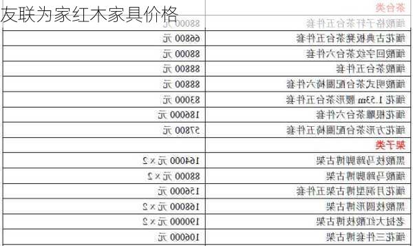 友联为家红木家具价格