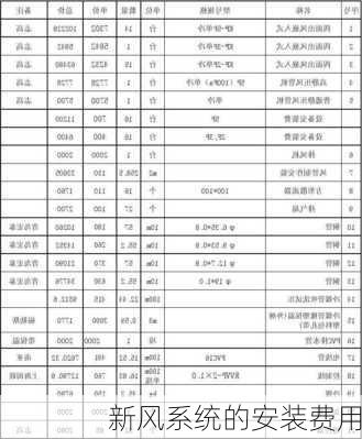 新风系统的安装费用