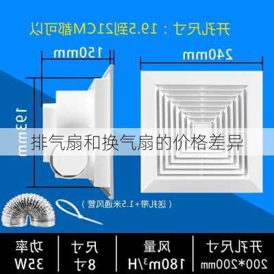 排气扇和换气扇的价格差异