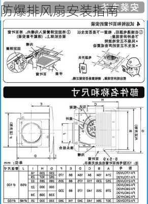 防爆排风扇安装指南