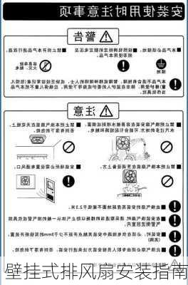 壁挂式排风扇安装指南