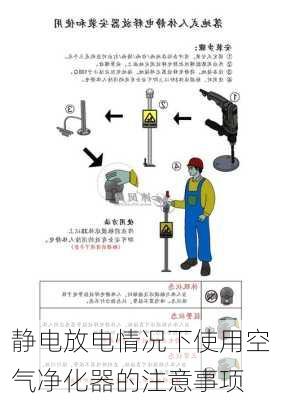 静电放电情况下使用空气净化器的注意事项