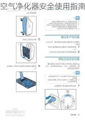 空气净化器安全使用指南