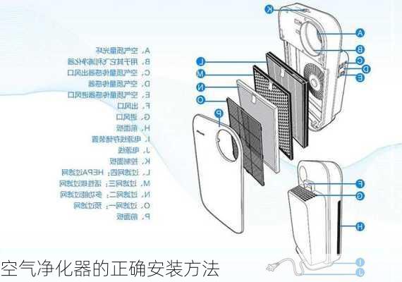 空气净化器的正确安装方法