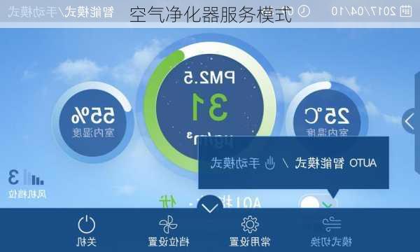 空气净化器服务模式